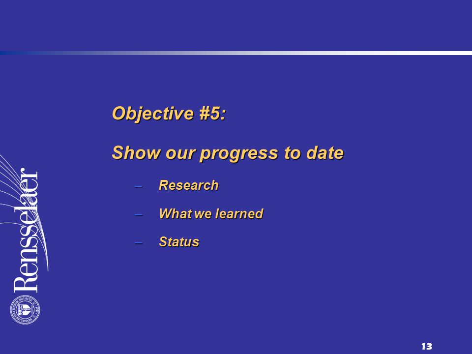 13 Objective #5: Show our progress to date –Research –What we learned –Status