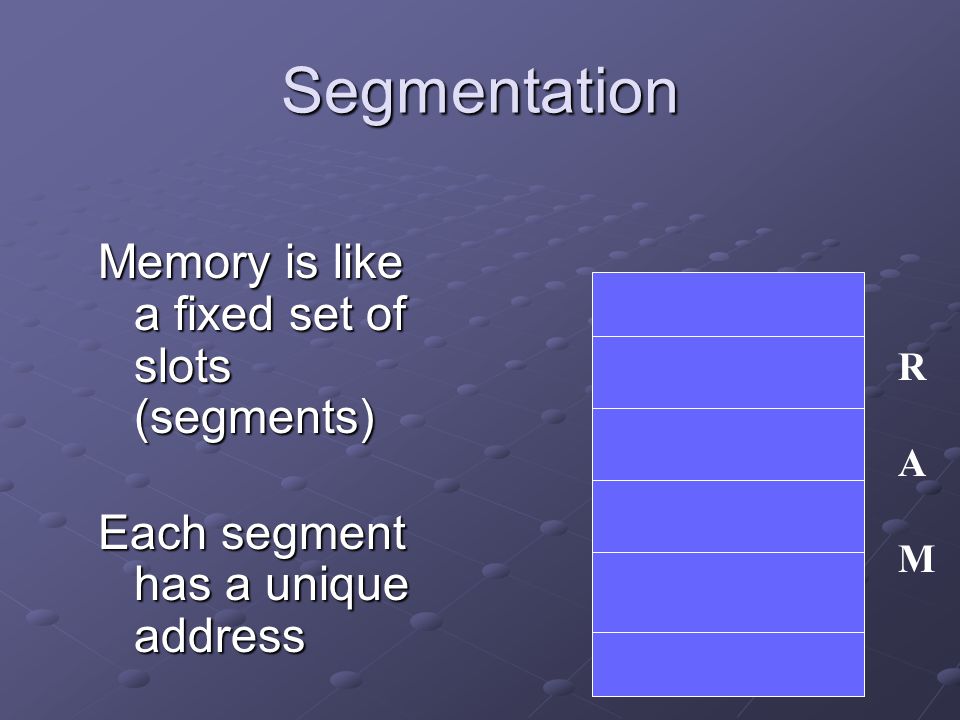 Segmentation Memory is like a fixed set of slots (segments) Each segment has a unique address RAMRAM