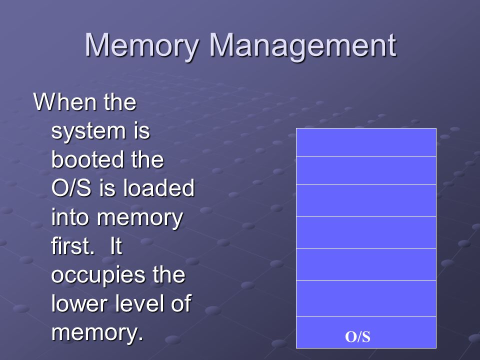 Memory Management When the system is booted the O/S is loaded into memory first.