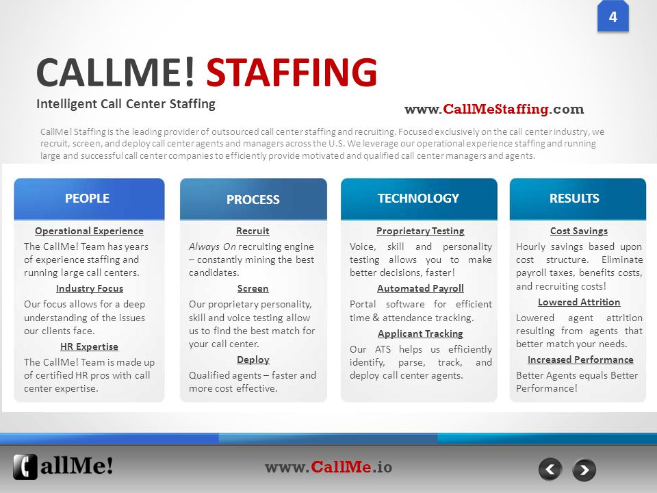 CALLME. STAFFING Intelligent Call Center Staffing Operational Experience The CallMe.