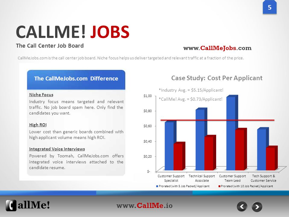 CALLME. JOBS The Call Center Job Board CallMeJobs.com is the call center job board.