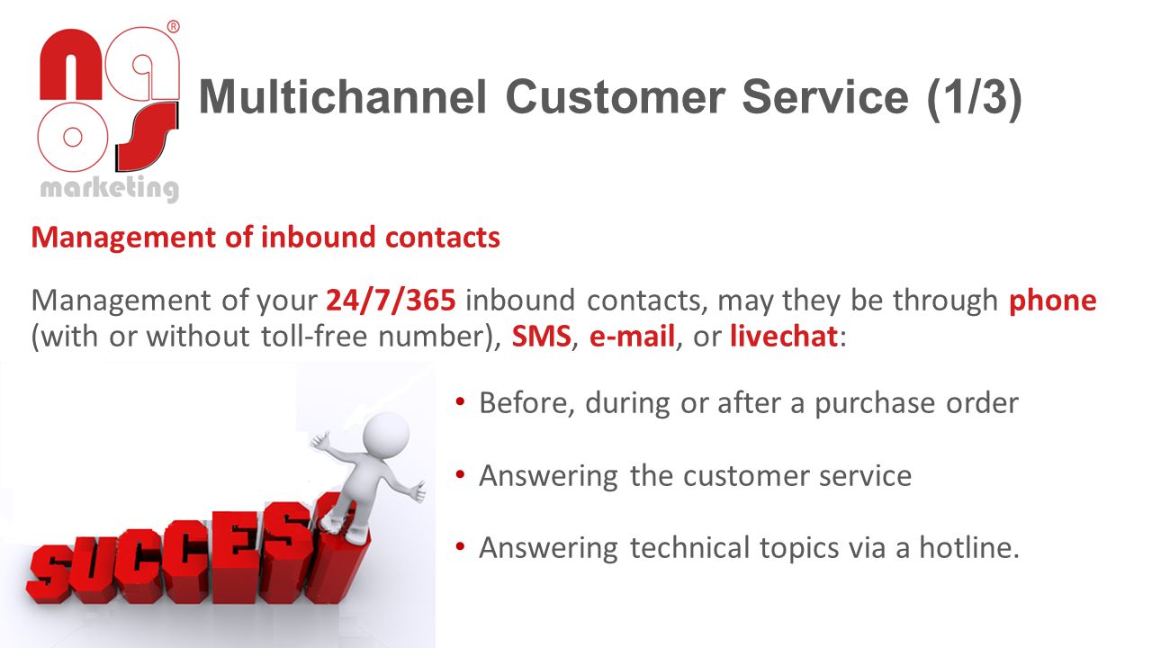 Multichannel Customer Service (1/3) Management of inbound contacts Management of your 24/7/365 inbound contacts, may they be through phone (with or without toll-free number), SMS,  , or livechat: Before, during or after a purchase order Answering the customer service Answering technical topics via a hotline.