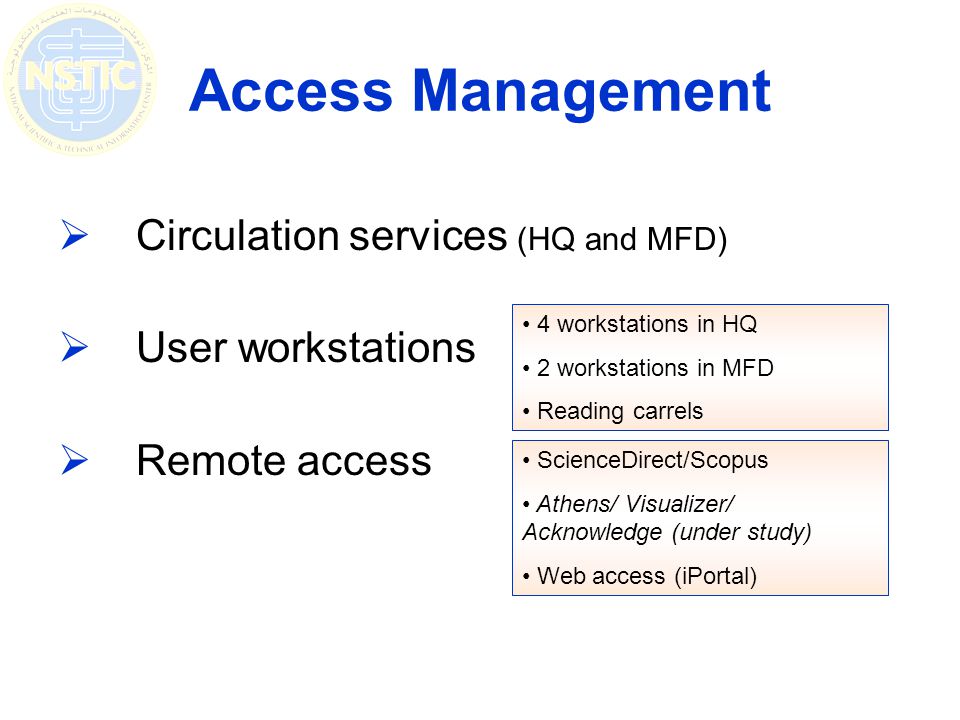 Access Management Circulation services (HQ and MFD) User workstations Remote access 4 workstations in HQ 2 workstations in MFD Reading carrels ScienceDirect/Scopus Athens/ Visualizer/ Acknowledge (under study) Web access (iPortal)