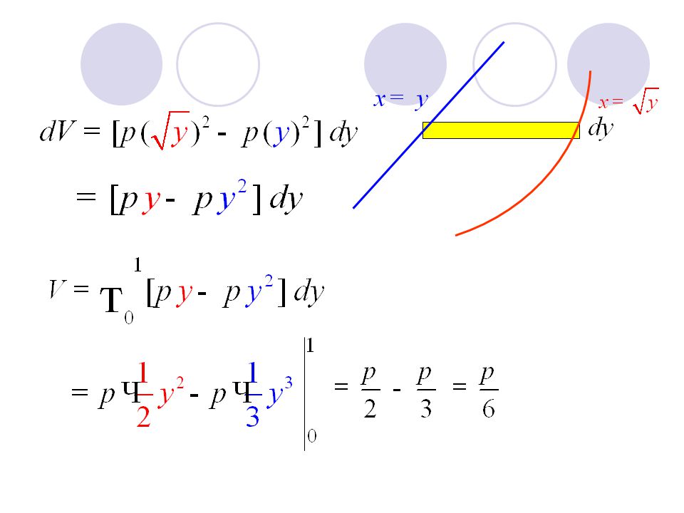 Example Let R be the regions bounded by the graphs of and Compute the volume of the solid formed by revolving R about y-axis