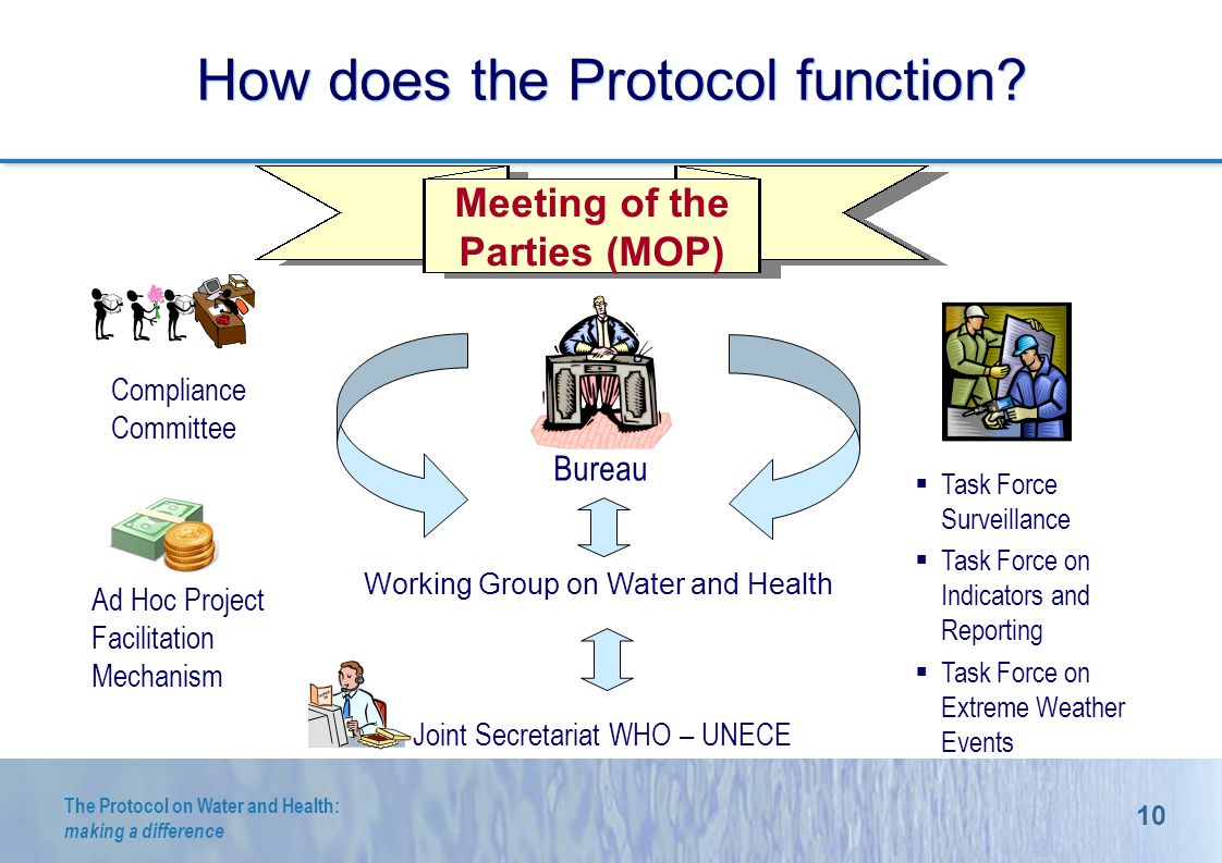 10 The Protocol on Water and Health: making a difference How does the Protocol function.