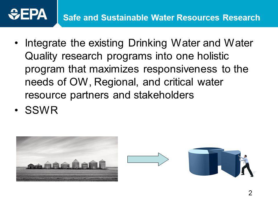 Safe and Sustainable Water Resources Research Integrate the existing Drinking Water and Water Quality research programs into one holistic program that maximizes responsiveness to the needs of OW, Regional, and critical water resource partners and stakeholders SSWR 2