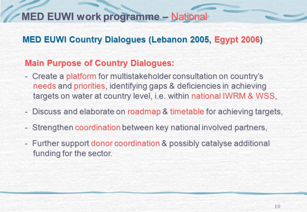 10 MED EUWI work programme – National MED EUWI Country Dialogues (Lebanon 2005, Egypt 2006) Main Purpose of Country Dialogues: - Create a platform for multistakeholder consultation on countrys needs and priorities, identifying gaps & deficiencies in achieving targets on water at country level, i.e.