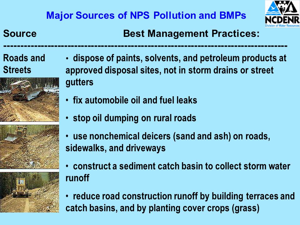 Major Sources of NPS Pollution and BMPs SourceBest Management Practices: Roads and Streets dispose of paints, solvents, and petroleum products at approved disposal sites, not in storm drains or street gutters fix automobile oil and fuel leaks stop oil dumping on rural roads use nonchemical deicers (sand and ash) on roads, sidewalks, and driveways construct a sediment catch basin to collect storm water runoff reduce road construction runoff by building terraces and catch basins, and by planting cover crops (grass)