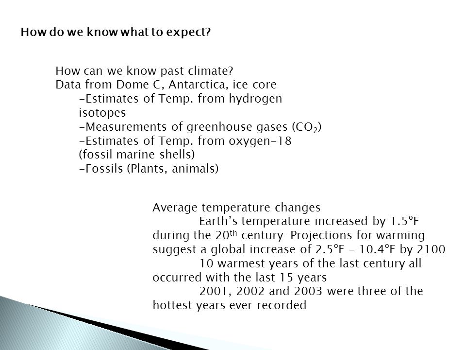 Average temperature changes Earths temperature increased by 1.5ºF during the 20 th century-Projections for warming suggest a global increase of 2.5ºF ºF by warmest years of the last century all occurred with the last 15 years 2001, 2002 and 2003 were three of the hottest years ever recorded How can we know past climate.