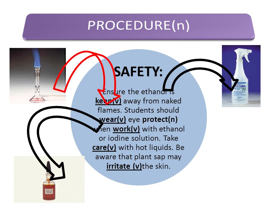 SAFETY: Ensure the ethanol is keep(v) away from naked flames.