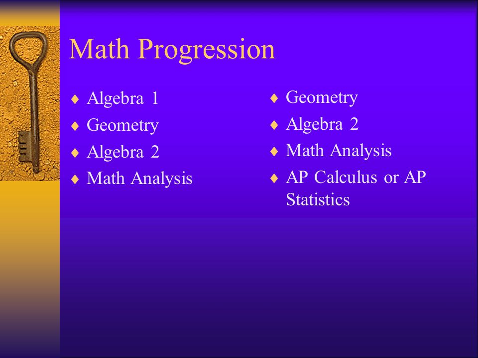 Math Progression Algebra 1 Geometry Algebra 2 Math Analysis Geometry Algebra 2 Math Analysis AP Calculus or AP Statistics