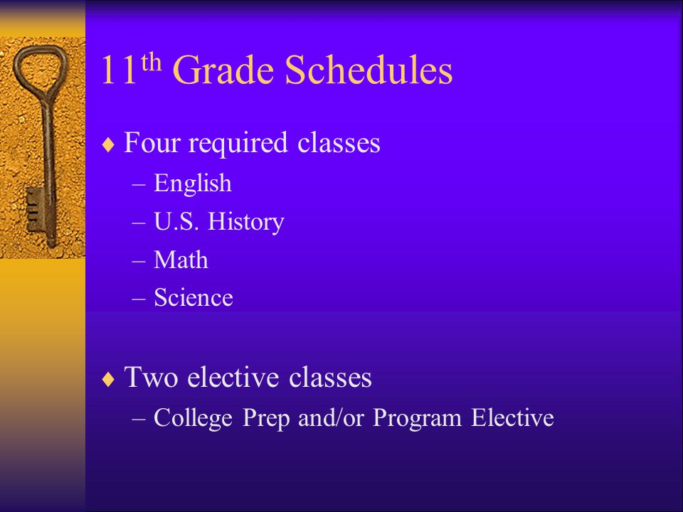 11 th Grade Schedules Four required classes –English –U.S.