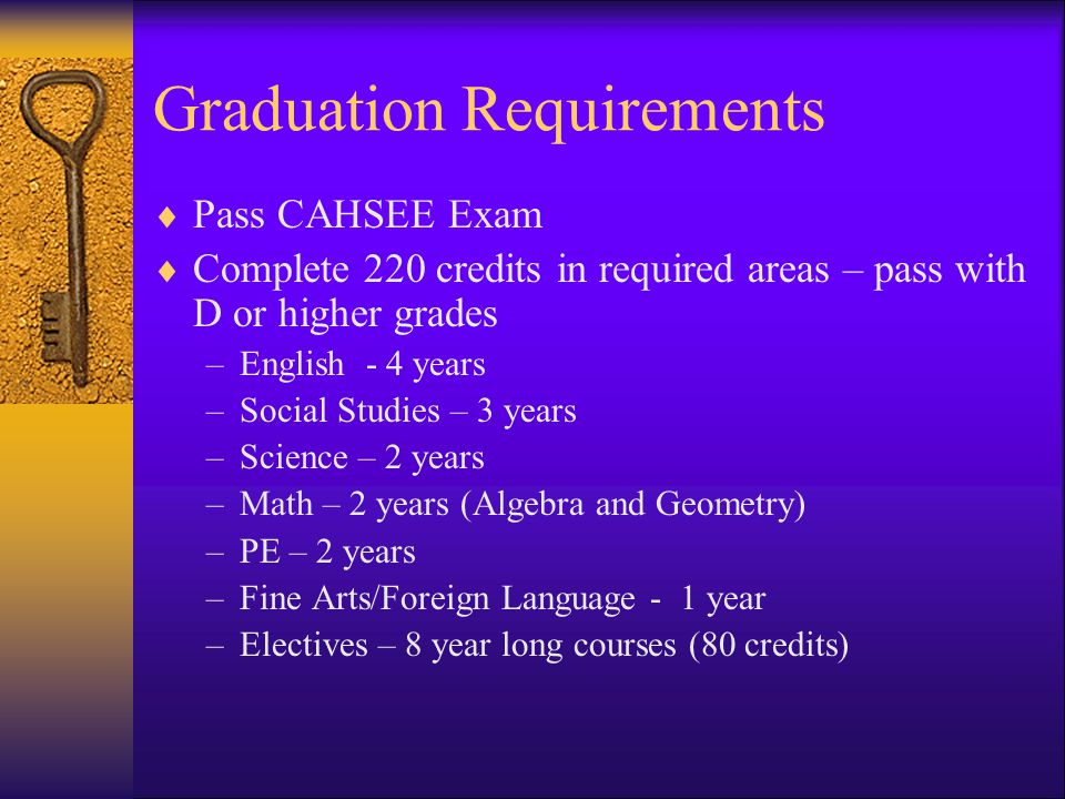 Graduation Requirements Pass CAHSEE Exam Complete 220 credits in required areas – pass with D or higher grades –English - 4 years –Social Studies – 3 years –Science – 2 years –Math – 2 years (Algebra and Geometry) –PE – 2 years –Fine Arts/Foreign Language - 1 year –Electives – 8 year long courses (80 credits)