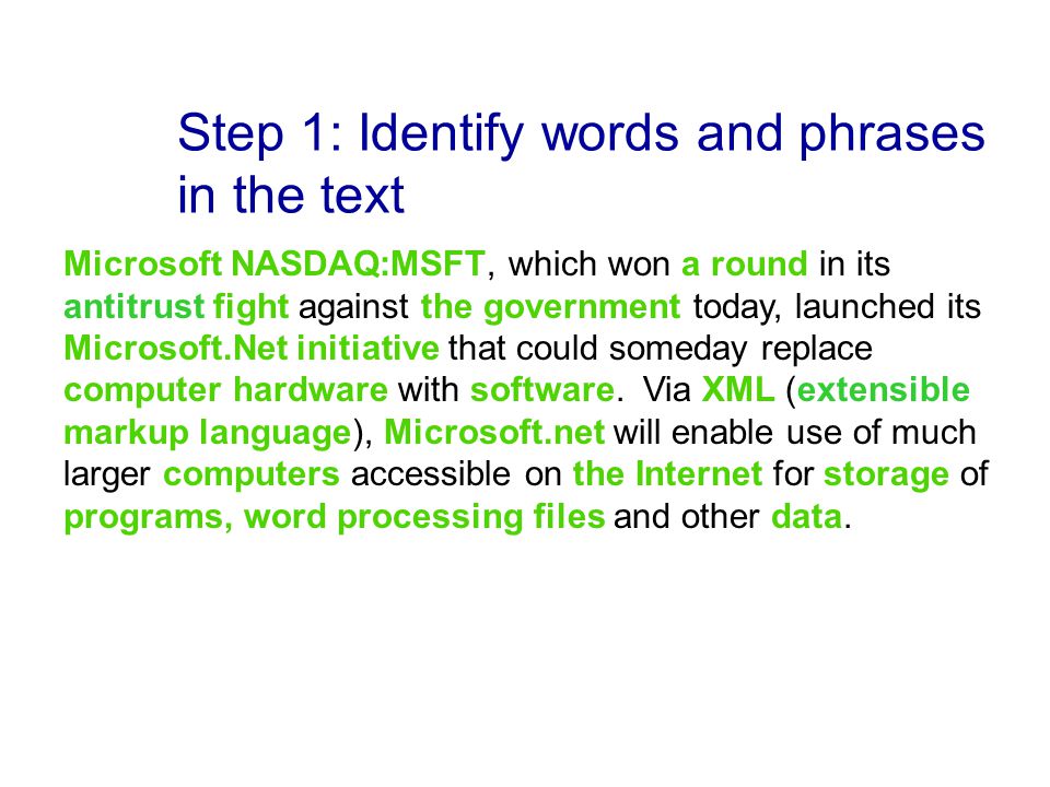 Step 1: Identify words and phrases in the text Microsoft NASDAQ:MSFT, which won a round in its antitrust fight against the government today, launched its Microsoft.Net initiative that could someday replace computer hardware with software.