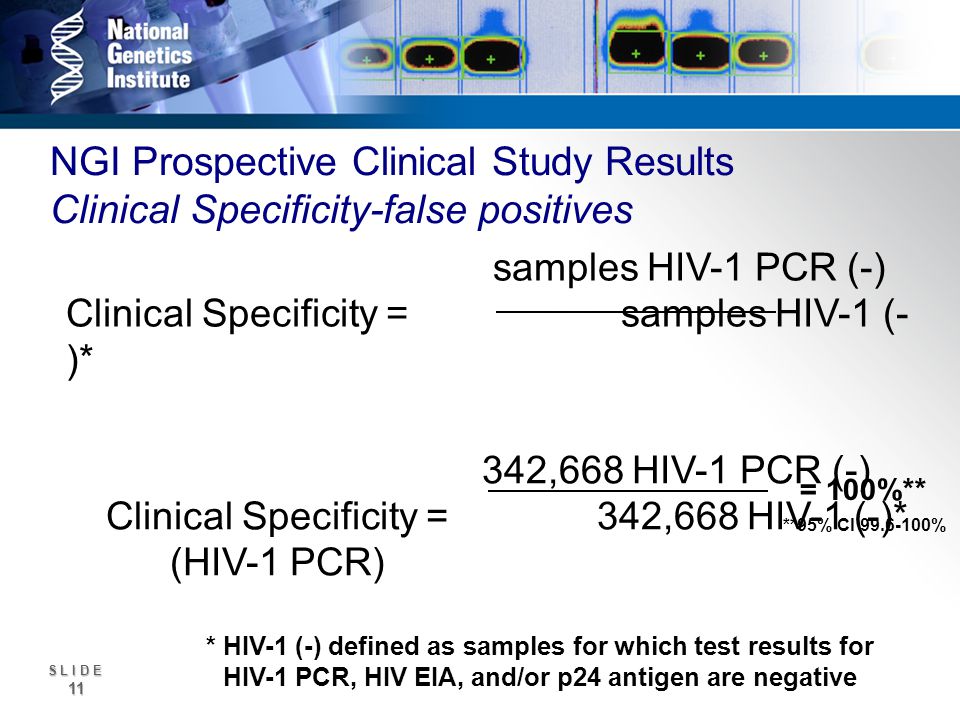 S L I D E 11 NGI Prospective Clinical Study Results Clinical Specificity-false positives samples HIV-1 PCR (-) Clinical Specificity = samples HIV-1 (- )* * HIV-1 (-) defined as samples for which test results for HIV-1 PCR, HIV EIA, and/or p24 antigen are negative 342,668 HIV-1 PCR (-) Clinical Specificity = 342,668 HIV-1 (-)* (HIV-1 PCR) = 100%** **95% CI %