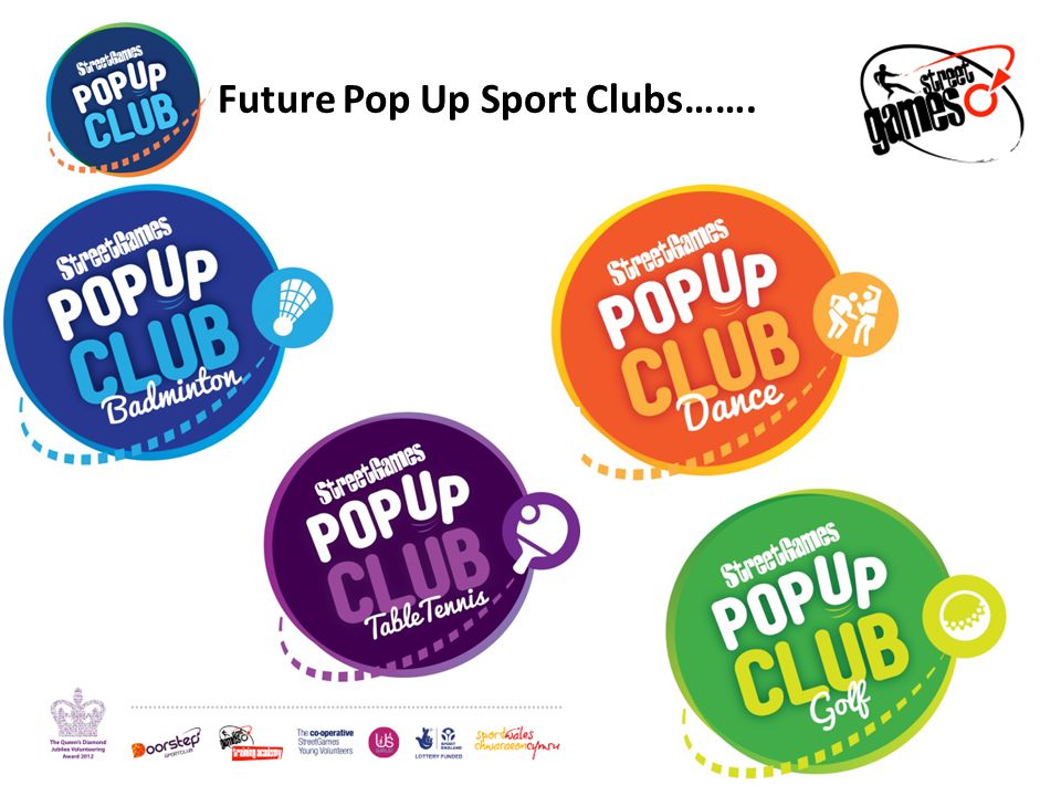 Future Pop Up Sport Clubs…….