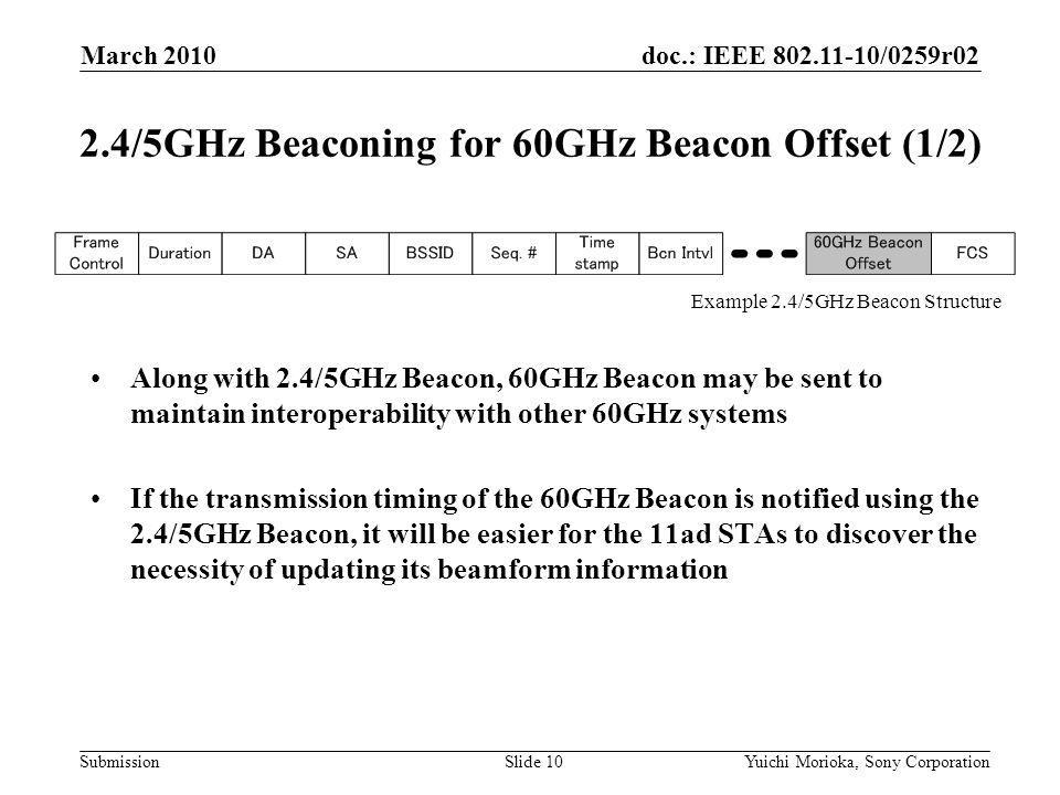 doc.: IEEE /0259r02 Submission Along with 2.4/5GHz Beacon, 60GHz Beacon may be sent to maintain interoperability with other 60GHz systems If the transmission timing of the 60GHz Beacon is notified using the 2.4/5GHz Beacon, it will be easier for the 11ad STAs to discover the necessity of updating its beamform information 2.4/5GHz Beaconing for 60GHz Beacon Offset (1/2) March 2010 Yuichi Morioka, Sony CorporationSlide 10 Example 2.4/5GHz Beacon Structure