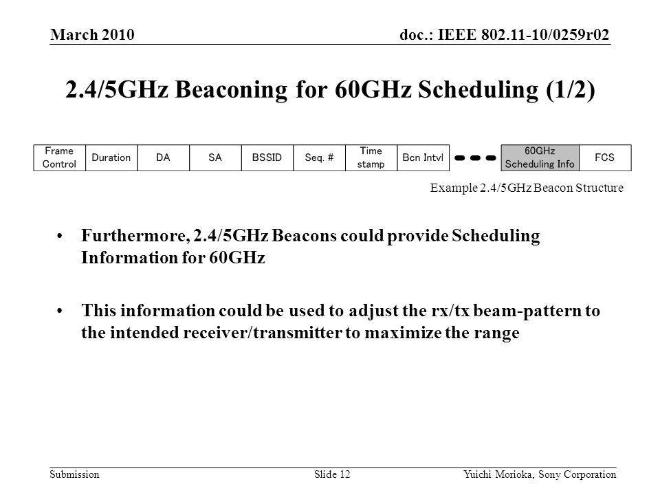 doc.: IEEE /0259r02 Submission Furthermore, 2.4/5GHz Beacons could provide Scheduling Information for 60GHz This information could be used to adjust the rx/tx beam-pattern to the intended receiver/transmitter to maximize the range 2.4/5GHz Beaconing for 60GHz Scheduling (1/2) March 2010 Yuichi Morioka, Sony CorporationSlide 12 Example 2.4/5GHz Beacon Structure
