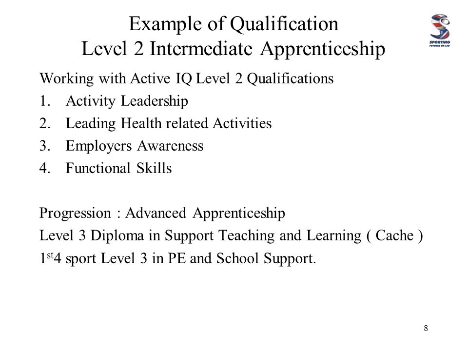 Example of Qualification Level 2 Intermediate Apprenticeship Working with Active IQ Level 2 Qualifications 1.Activity Leadership 2.Leading Health related Activities 3.Employers Awareness 4.Functional Skills Progression : Advanced Apprenticeship Level 3 Diploma in Support Teaching and Learning ( Cache ) 1 st 4 sport Level 3 in PE and School Support.