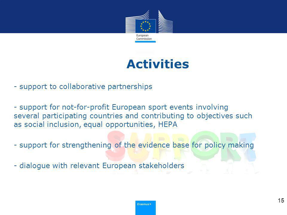 Erasmus+ Activities - support to collaborative partnerships - support for not-for-profit European sport events involving several participating countries and contributing to objectives such as social inclusion, equal opportunities, HEPA - support for strengthening of the evidence base for policy making - dialogue with relevant European stakeholders 15