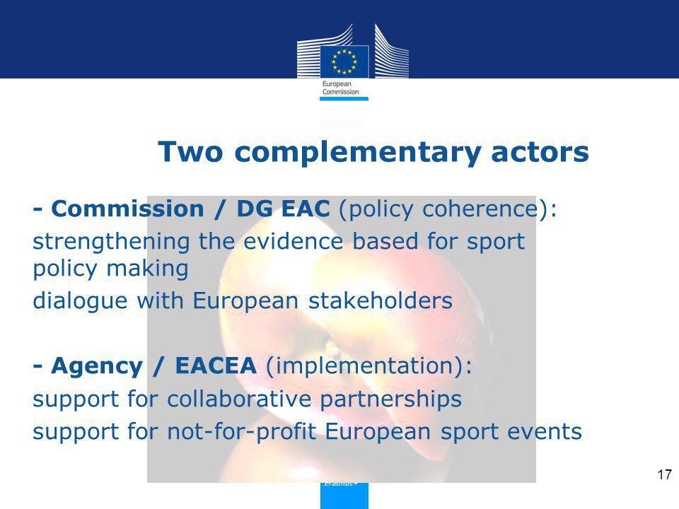 Erasmus+ Two complementary actors - Commission / DG EAC (policy coherence): strengthening the evidence based for sport policy making dialogue with European stakeholders - Agency / EACEA (implementation): support for collaborative partnerships support for not-for-profit European sport events 17