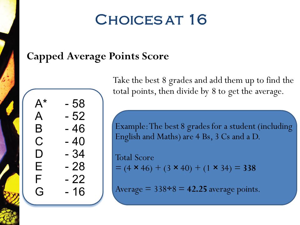 A*- 58 A - 52 B - 46 C - 40 D - 34 E - 28 F - 22 G - 16 Take the best 8 grades and add them up to find the total points, then divide by 8 to get the average.