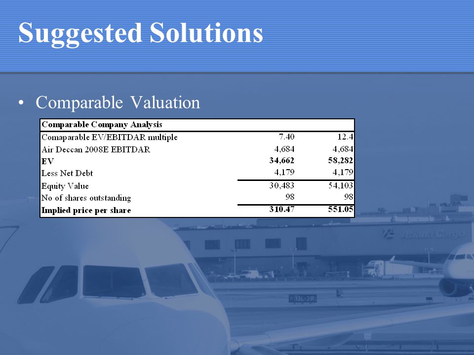 Suggested Solutions Comparable Valuation
