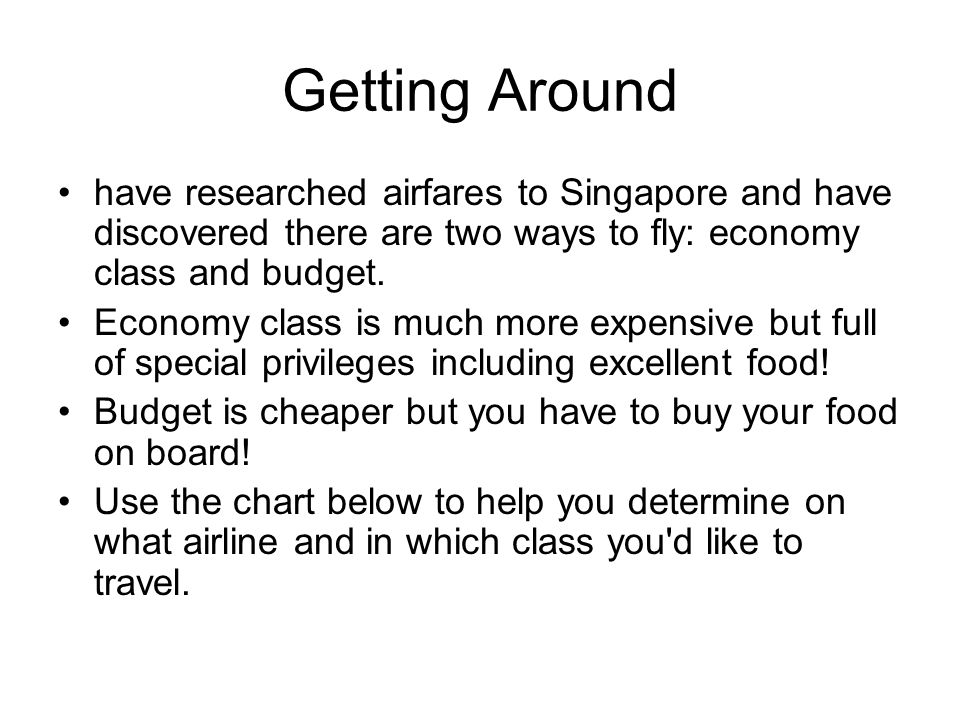 Getting Around have researched airfares to Singapore and have discovered there are two ways to fly: economy class and budget.
