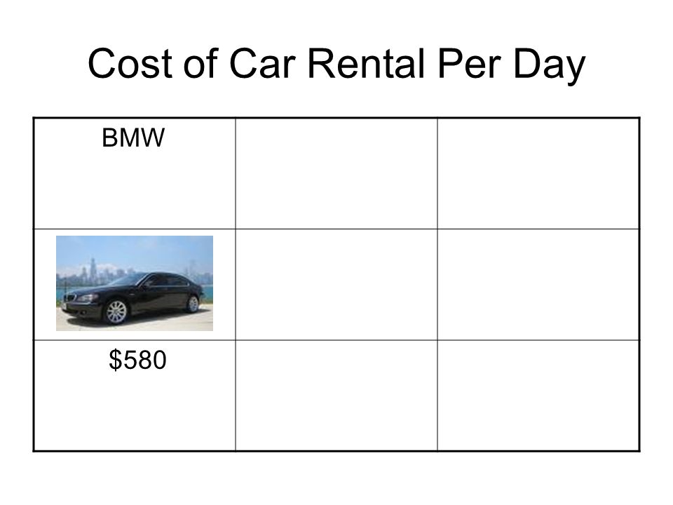 Cost of Car Rental Per Day BMW $580