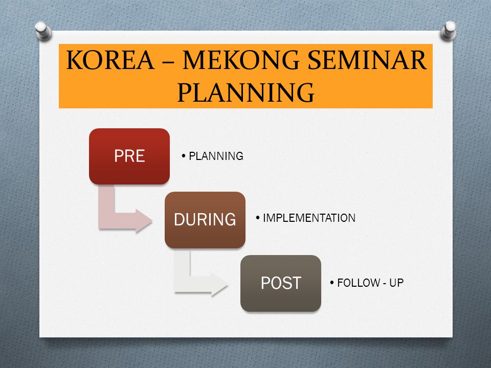 KOREA – MEKONG SEMINAR PLANNING PRE PLANNING DURING IMPLEMENTATION POST FOLLOW - UP