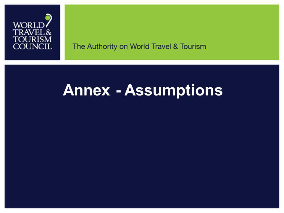 Annex - Assumptions