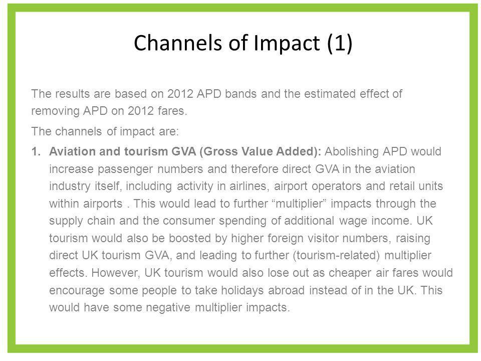 Channels of Impact (1) The results are based on 2012 APD bands and the estimated effect of removing APD on 2012 fares.