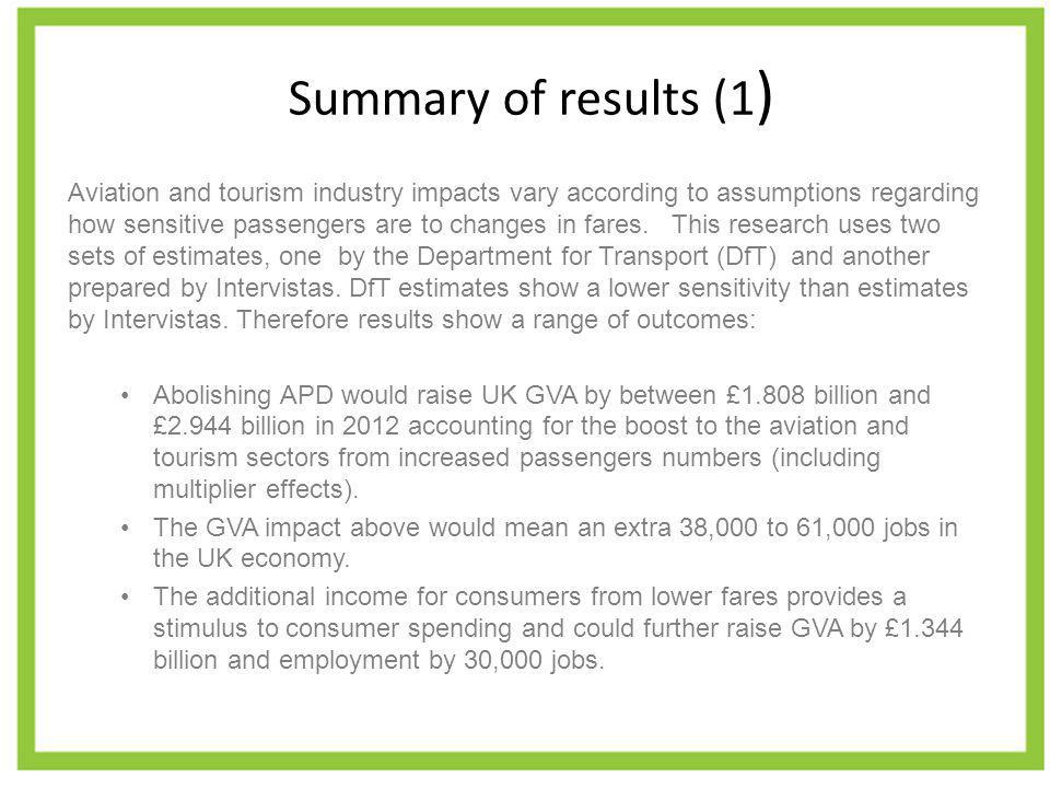 Summary of results (1 ) Aviation and tourism industry impacts vary according to assumptions regarding how sensitive passengers are to changes in fares.