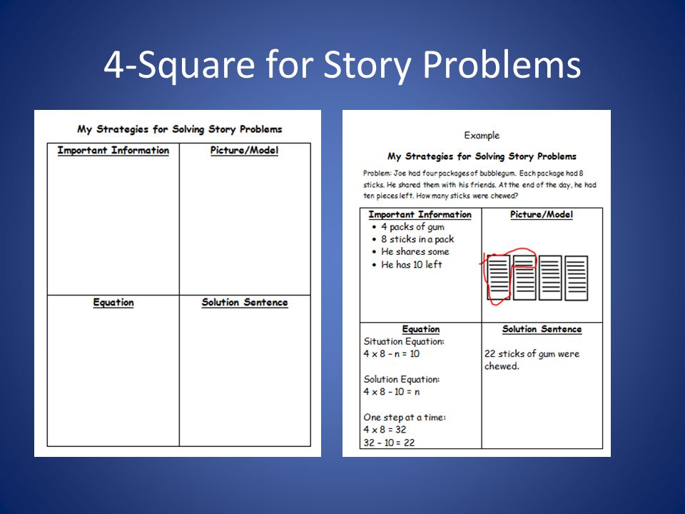 4-Square for Story Problems