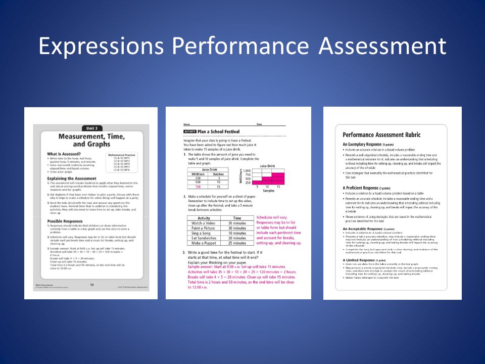 Expressions Performance Assessment