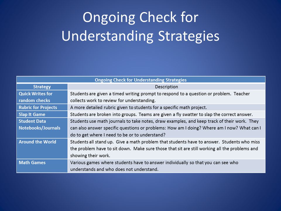 Ongoing Check for Understanding Strategies