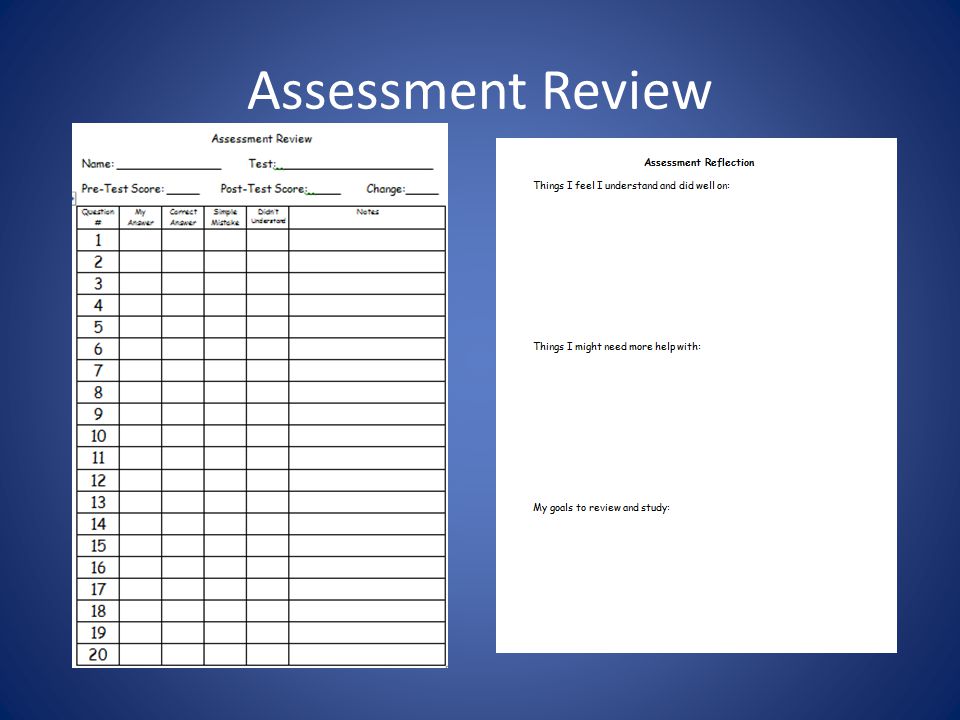 Assessment Review