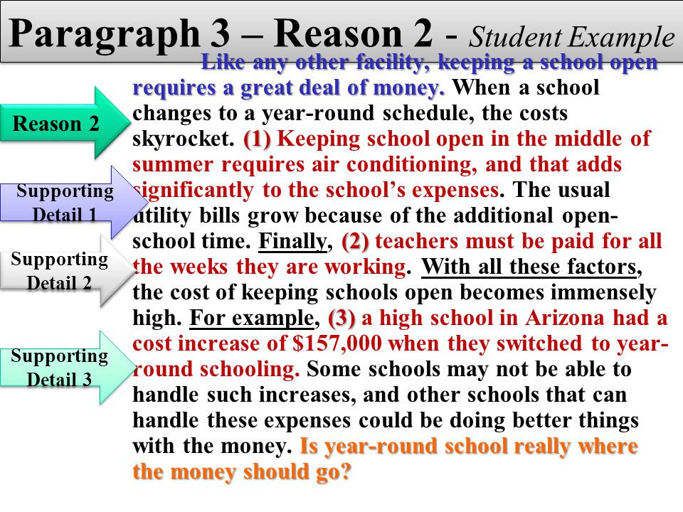 Compare And Contrast Essay Examples High School Year Round Schooling Essay School Not As Bad It Sounds Compare Contrast Essay Examples High School also Marriage Essay Papers Persuasive Essay On School All Year Round Mistyhamel Interesting Persuasive Essay Topics For High School Students