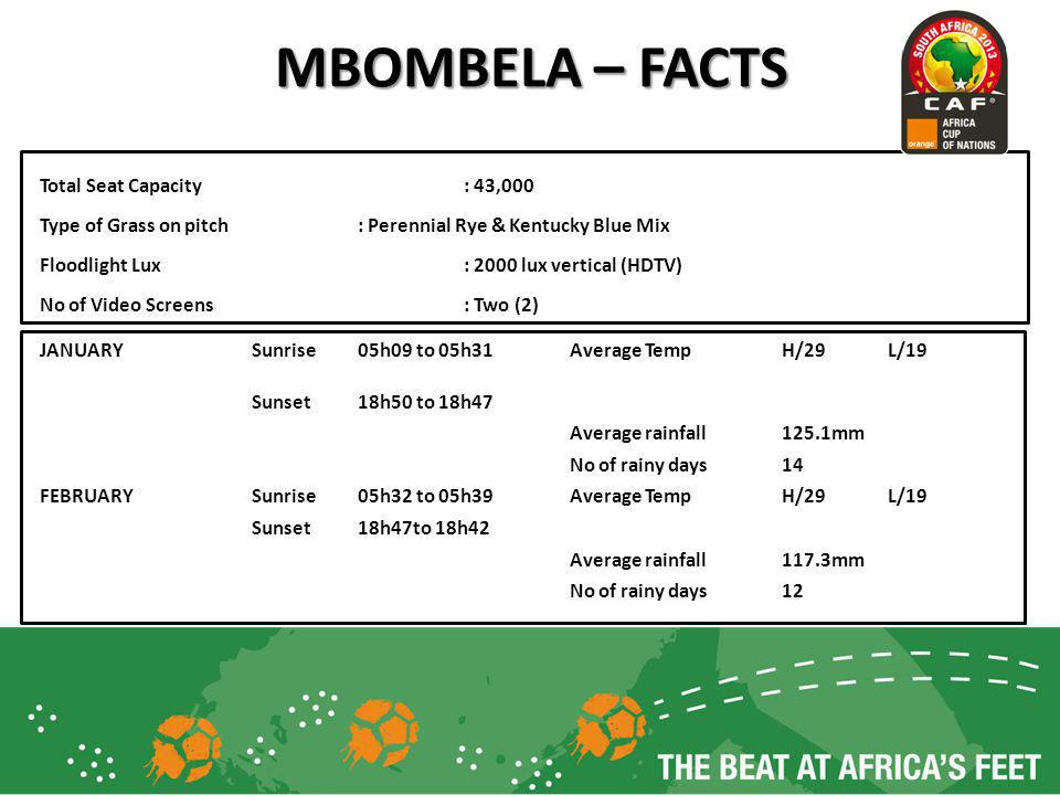 Mbombela Stadium Seating Chart