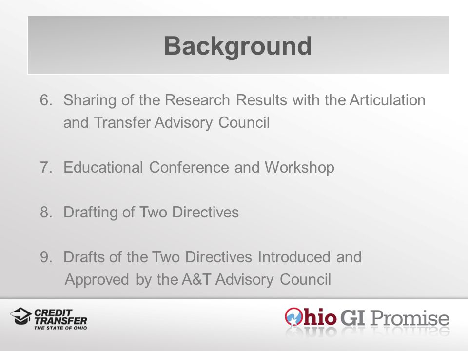Background 6.Sharing of the Research Results with the Articulation and Transfer Advisory Council 7.Educational Conference and Workshop 8.Drafting of Two Directives 9.Drafts of the Two Directives Introduced and Approved by the A&T Advisory Council