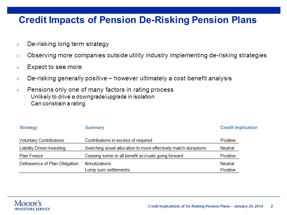 2 Credit Implications of De-Risking Pension Plans – January 29, 2014 Credit Impacts of Pension De-Risking Pension Plans » De-risking long term strategy » Observing more companies outside utility industry implementing de-risking strategies » Expect to see more » De-risking generally positive – however ultimately a cost benefit analysis » Pensions only one of many factors in rating process - Unlikely to drive a downgrade/upgrade in isolation - Can constrain a rating