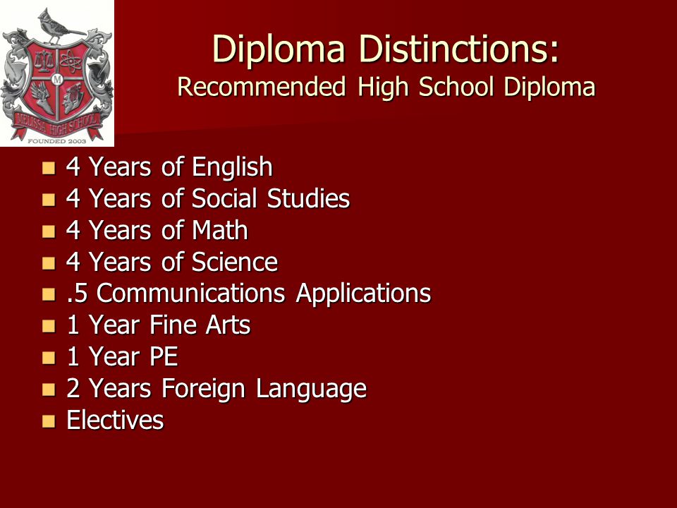Diploma Distinctions: Recommended High School Diploma 4 Years of English 4 Years of English 4 Years of Social Studies 4 Years of Social Studies 4 Years of Math 4 Years of Math 4 Years of Science 4 Years of Science.5 Communications Applications.5 Communications Applications 1 Year Fine Arts 1 Year Fine Arts 1 Year PE 1 Year PE 2 Years Foreign Language 2 Years Foreign Language Electives Electives