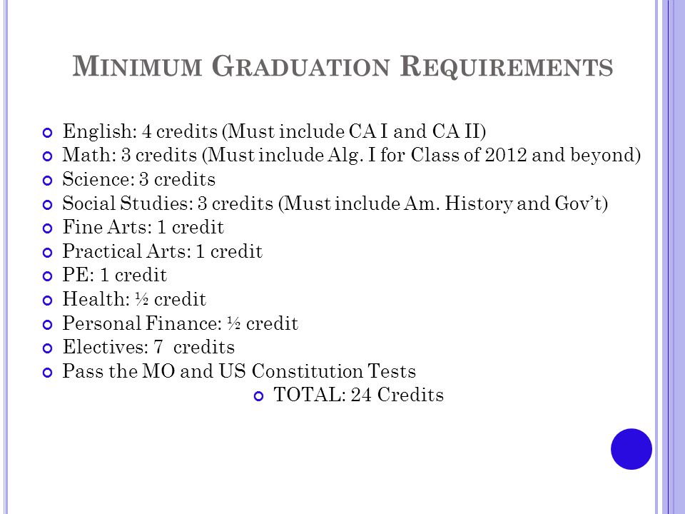 M INIMUM G RADUATION R EQUIREMENTS English: 4 credits (Must include CA I and CA II) Math: 3 credits (Must include Alg.