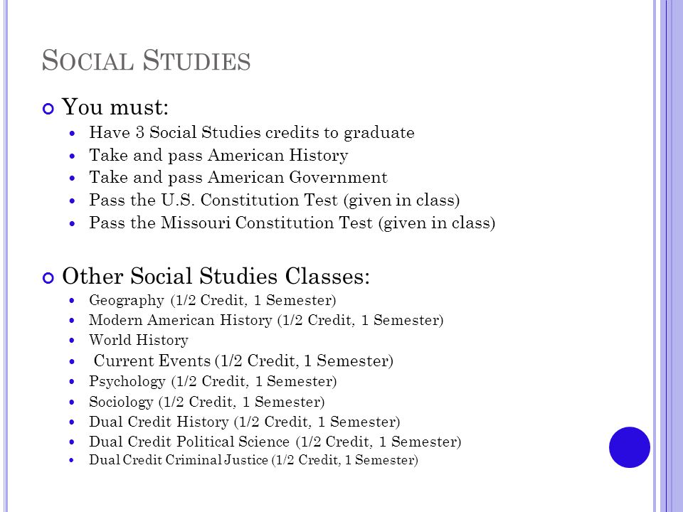 S OCIAL S TUDIES You must: Have 3 Social Studies credits to graduate Take and pass American History Take and pass American Government Pass the U.S.