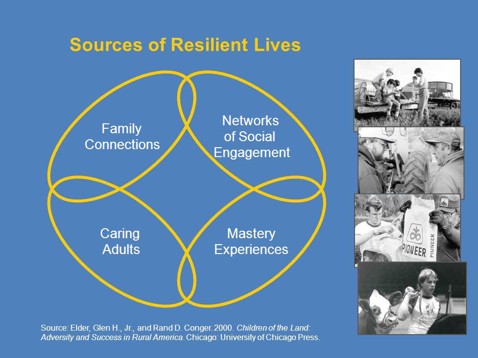 Glen H. Elder, Jr. Carolina Population Center The University of North  Carolina at Chapel Hill Overcoming Disadvantage: From Great. - ppt download