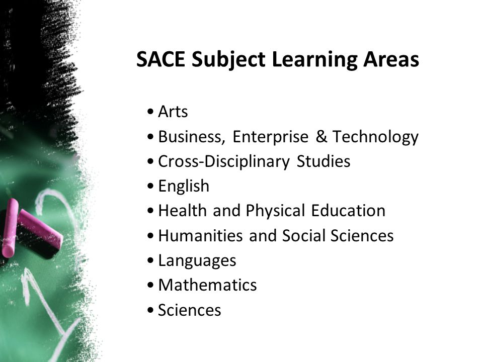Arts Business, Enterprise & Technology Cross-Disciplinary Studies English Health and Physical Education Humanities and Social Sciences Languages Mathematics Sciences SACE Subject Learning Areas