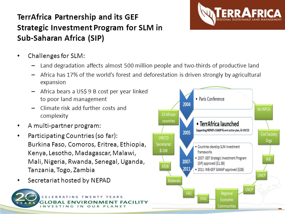 TerrAfrica Partnership and its GEF Strategic Investment Program for SLM in Sub-Saharan Africa (SIP) Challenges for SLM: – Land degradation affects almost 500 million people and two-thirds of productive land – Africa has 17% of the worlds forest and deforestation is driven strongly by agricultural expansion – Africa bears a US$ 9 B cost per year linked to poor land management – Climate risk add further costs and complexity A multi-partner program: Participating Countries (so far): Burkina Faso, Comoros, Eritrea, Ethiopia, Kenya, Lesotho, Madagascar, Malawi, Mali, Nigeria, Rwanda, Senegal, Uganda, Tanzania, Togo, Zambia Secretariat hosted by NEPAD