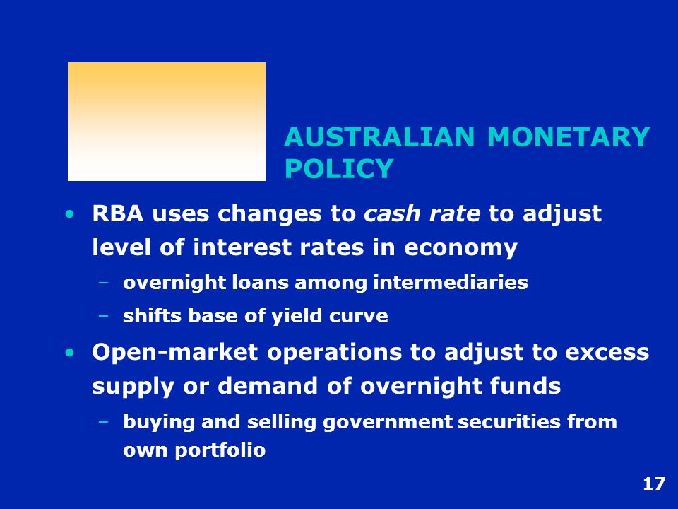 17 AUSTRALIAN MONETARY POLICY RBA uses changes to cash rate to adjust level of interest rates in economy –overnight loans among intermediaries –shifts base of yield curve Open-market operations to adjust to excess supply or demand of overnight funds –buying and selling government securities from own portfolio