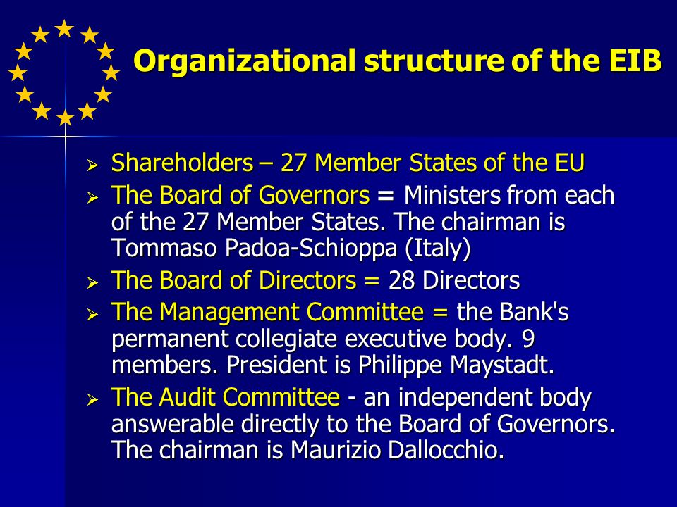 Organizational structure of the EIB Shareholders – 27 Member States of the EU Shareholders – 27 Member States of the EU The Board of Governors = Ministers from each of the 27 Member States.
