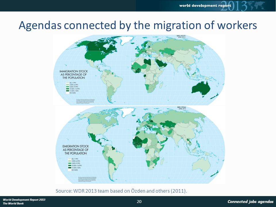 Agendas connected by the migration of workers 20Connected jobs agendas World Development Report 2013 The World Bank Source: WDR 2013 team based on Özden and others (2011).